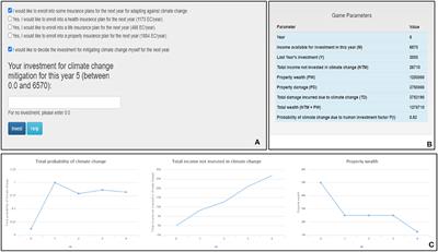 Experience in a Climate Simulator: Influence of Probability Function and Feedback on Decisions Against Climate Change